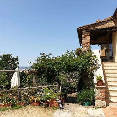 Apartment Le Querciolaie Monte Cavallo - Upper *